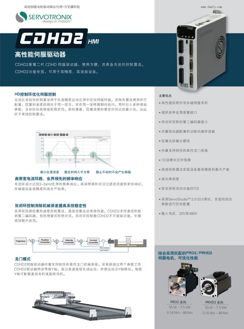 CDHD2-LV上海伺服驱动器参数.jpg
